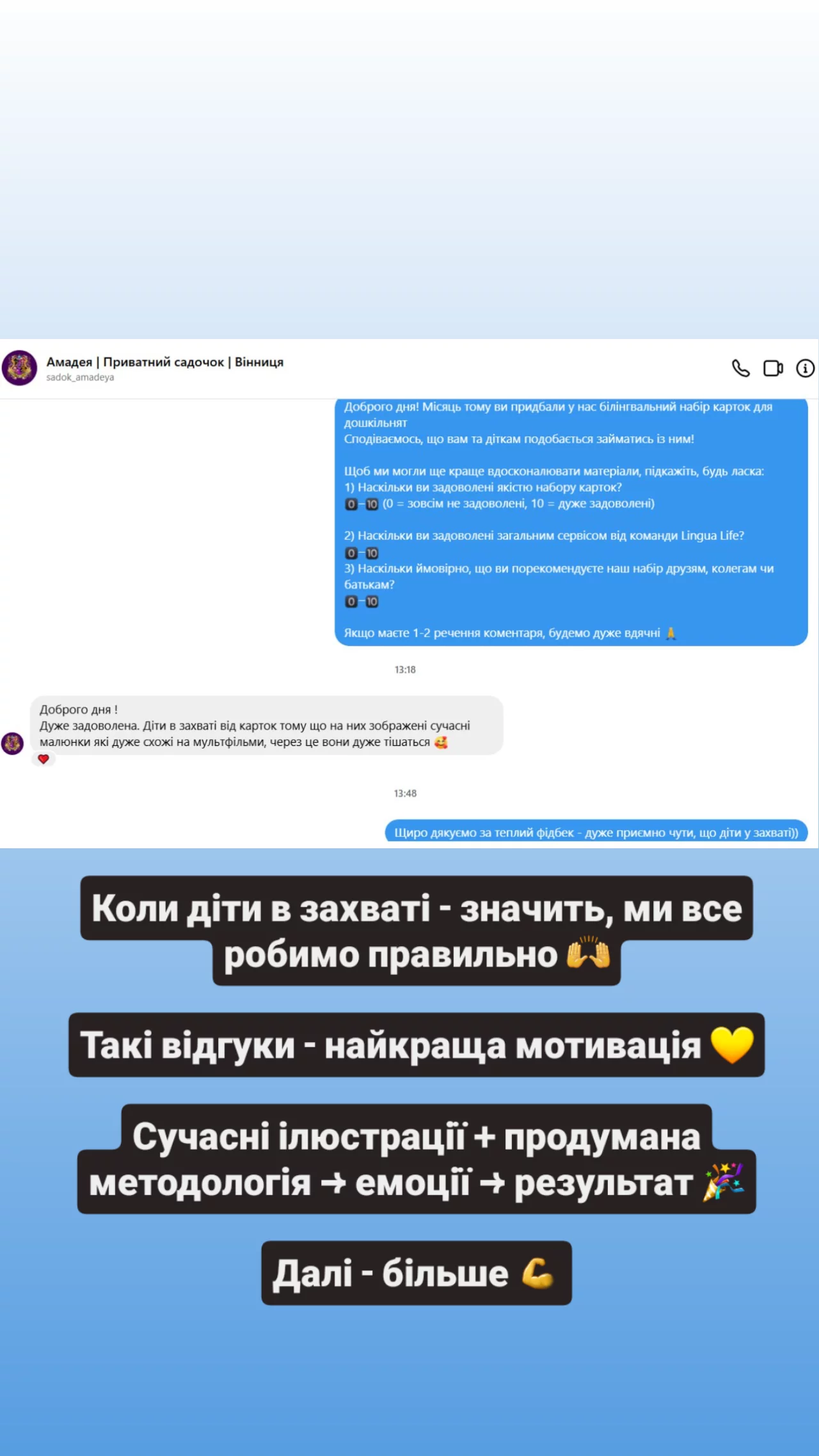 Відгук від sadok_amadeya про дитячі картки англійської Lingua Life